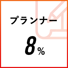 プランナー:8%