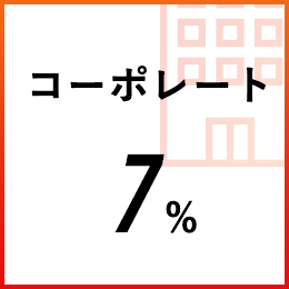 コーポレート:7%